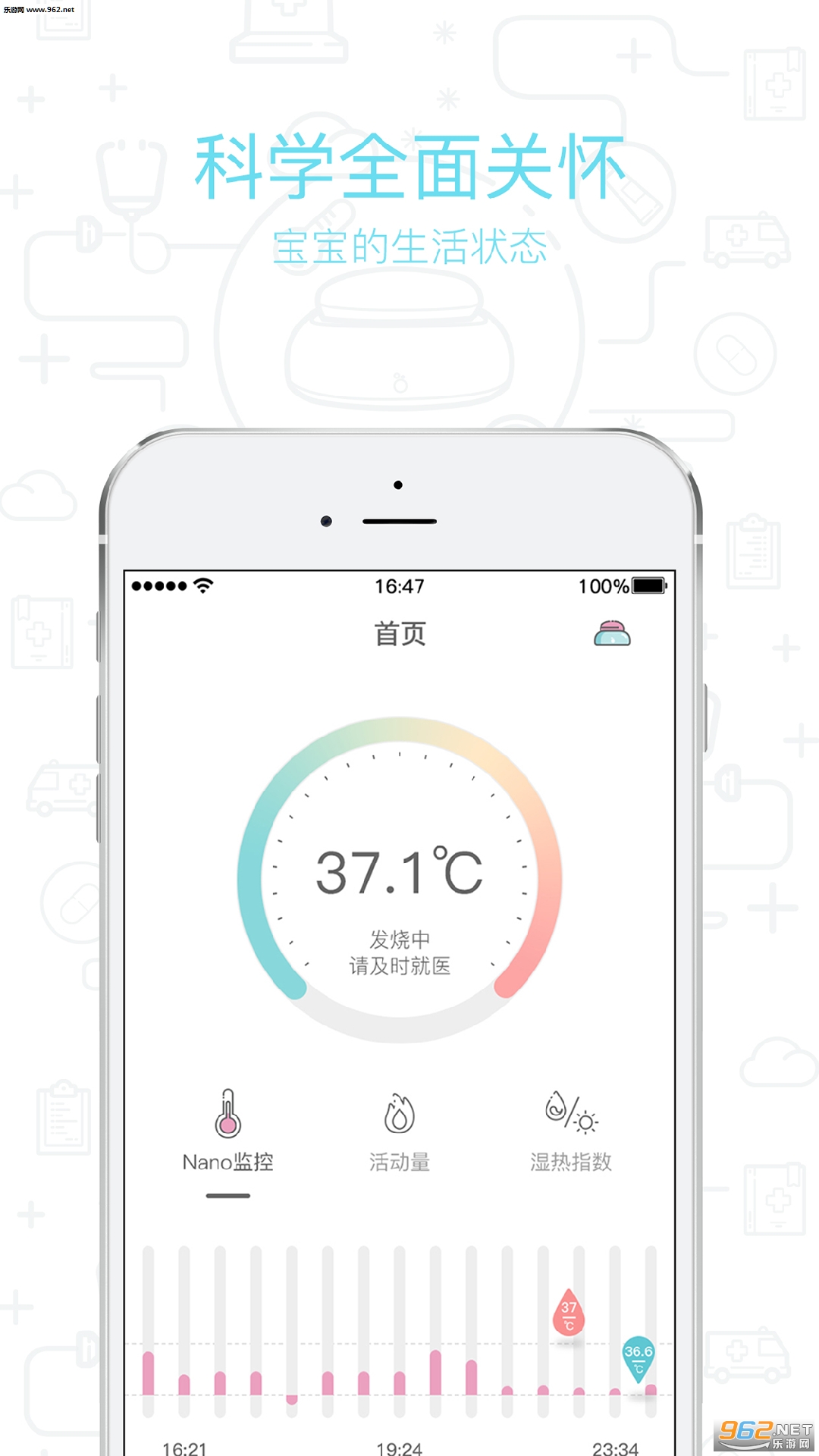Moln appv1.1.7��ͼ0