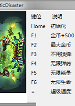 �Ŵ������޸���+7