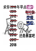 ����2018������ͼƬ