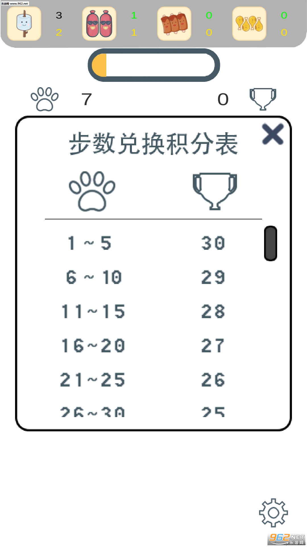 IWantEat(烤点什么吃安卓版)截图0