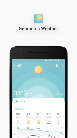 Geometric Weather(����������׿��)��ͼ1