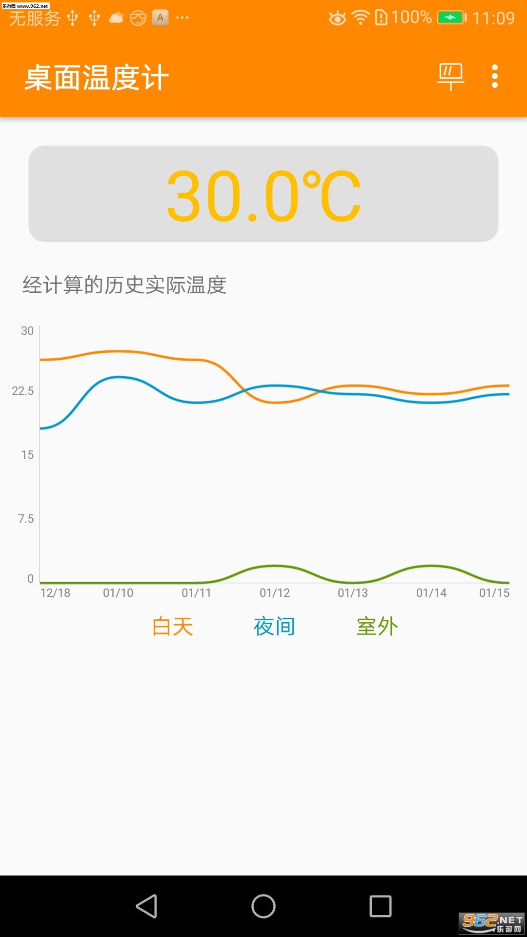 �����¶ȼ�4.0.3�ֻ����ͼ3