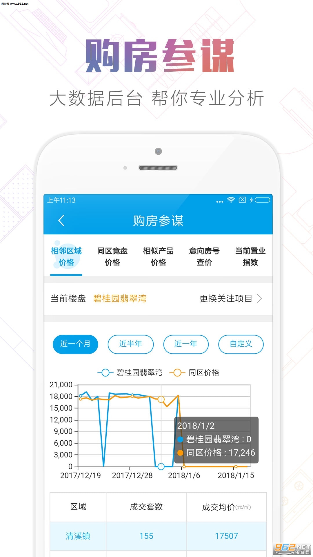 �ŷ���appv1.0��ͼ0
