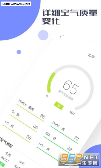 鲨鱼天气预报软件安卓版截图2