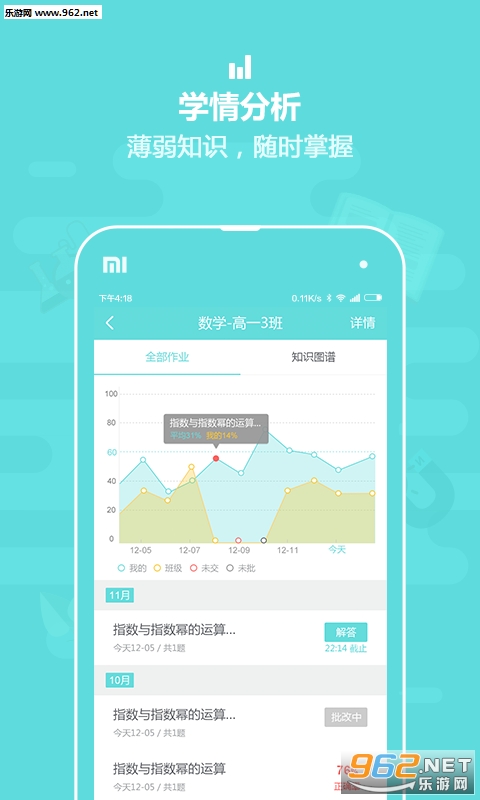��ҵ������ѧappv3.5.4��ͼ2