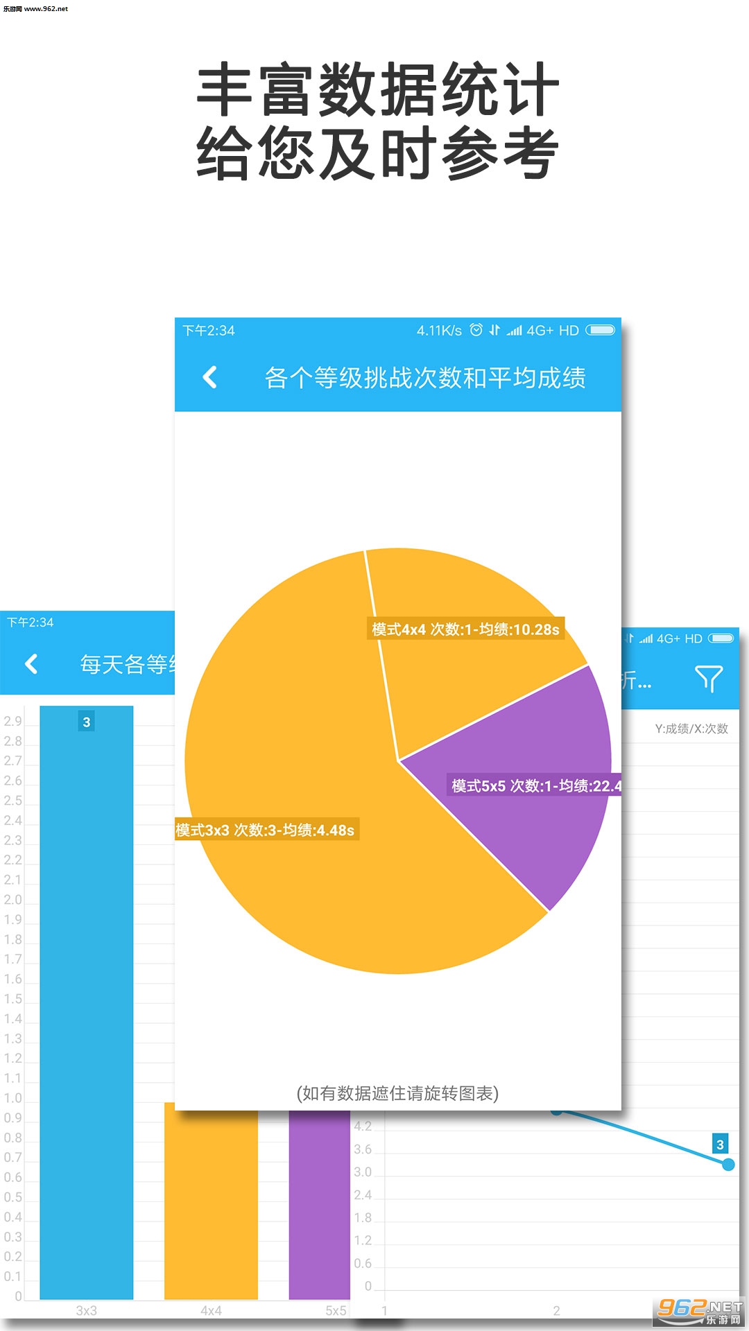 mind安卓最新版截图3