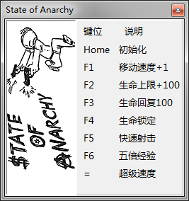 ������״̬�����޸���[peizhaochen]���ͼ0
