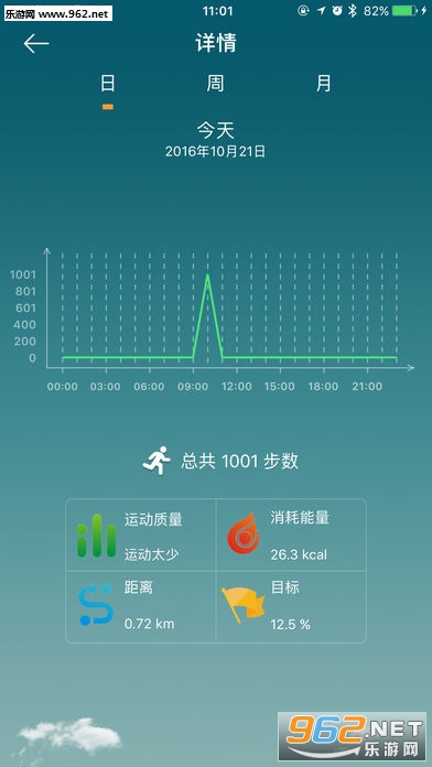 �����ֻ���׿�ֻ���v2.2.1��ͼ2