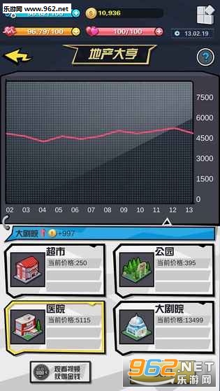 SimLife(��ƶ����ͳ)��Ϸ��׿���ͼ2