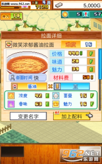 ���������ȫ��ƪ�������ͼ2