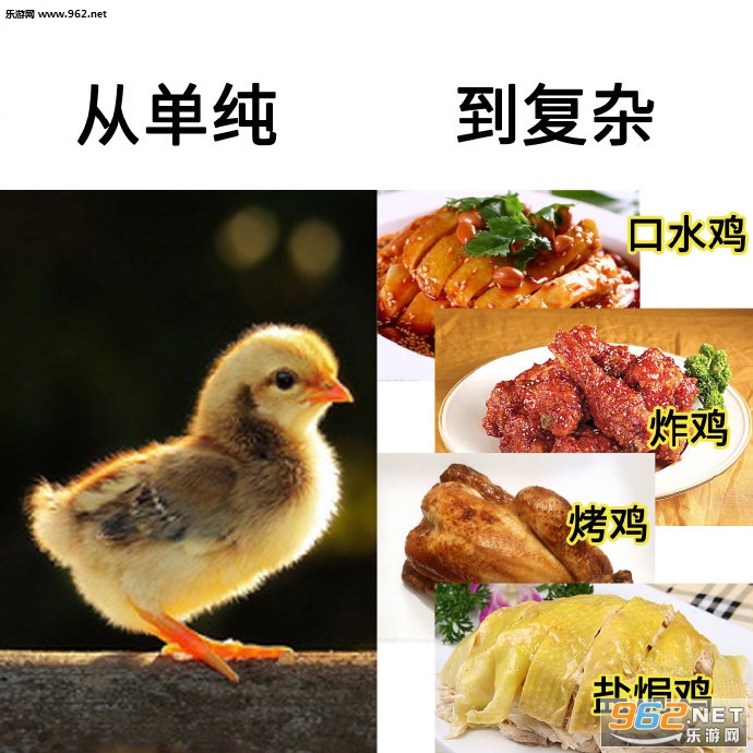 �����ɵ�����������ͼ2