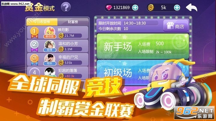 ����������ٷ����ͼ2