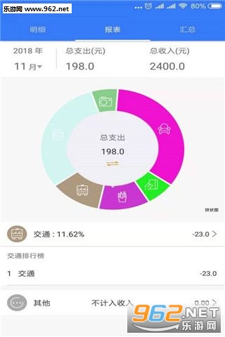 ���׻�appv1.0��ͼ0