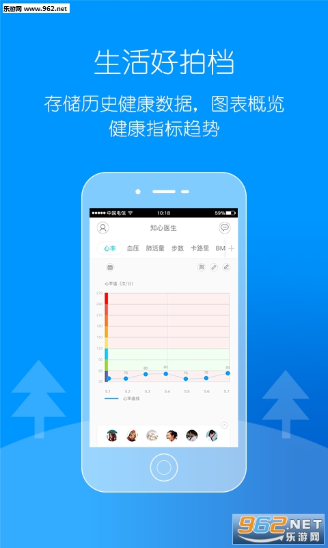 ֪��ҽ���ֻ��ͻ���v5.0.11��ͼ2