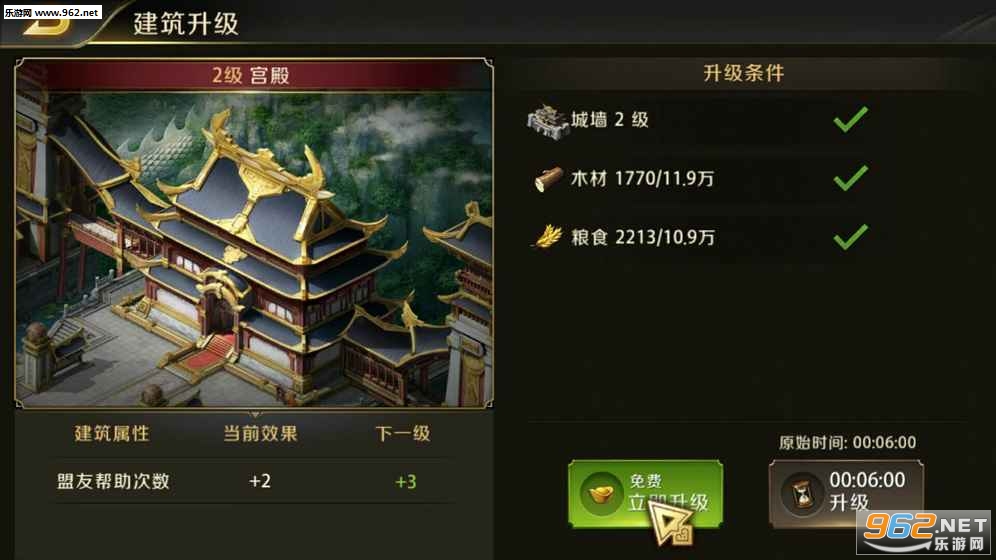 ������ҵ������ʽ���ͼ3