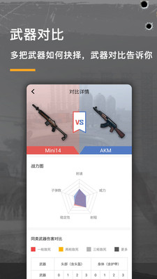 �Լ����α�app�ٷ����ͼ1