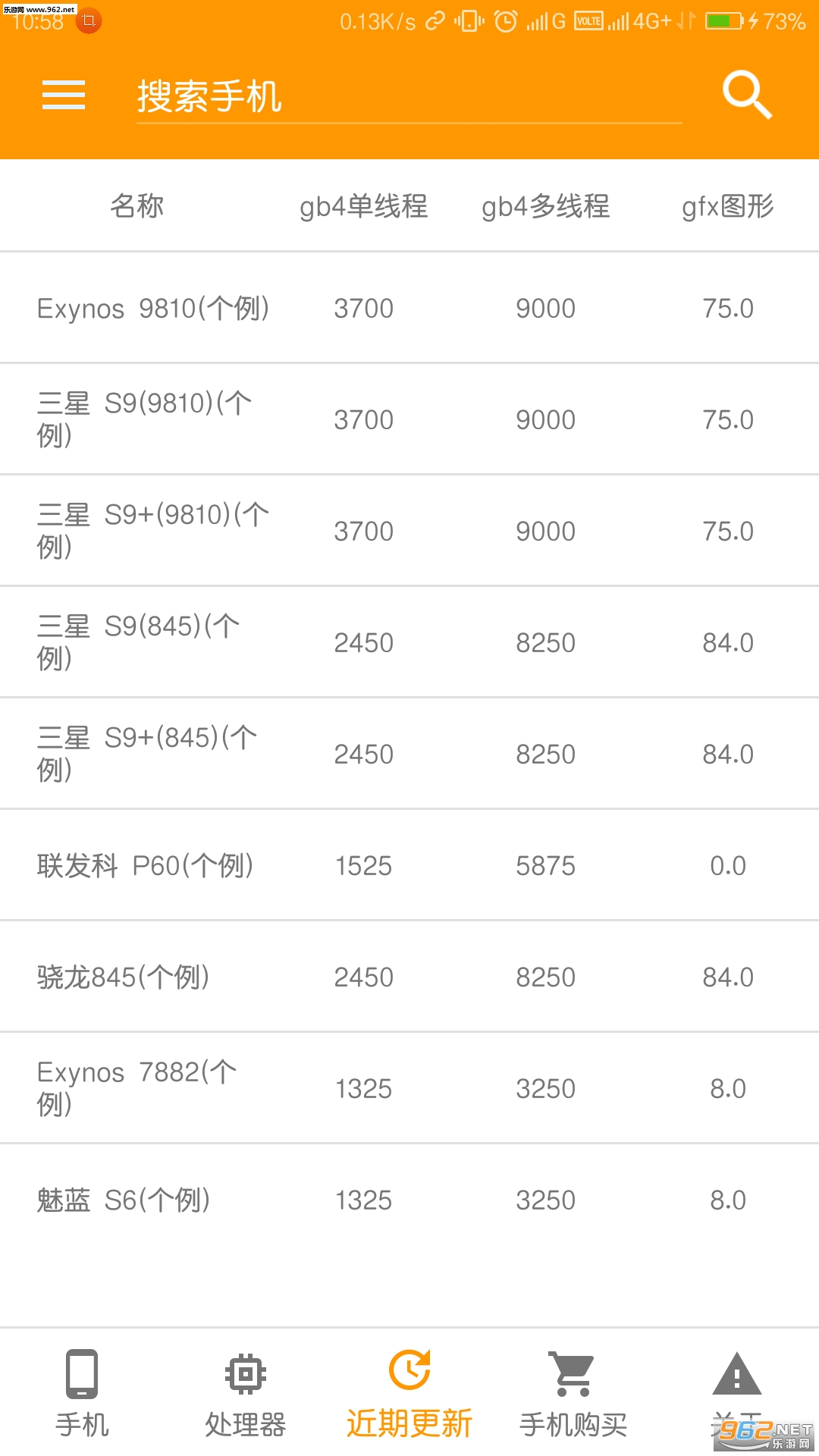 �ֻ�������Ϣ 2.3���°��ͼ1
