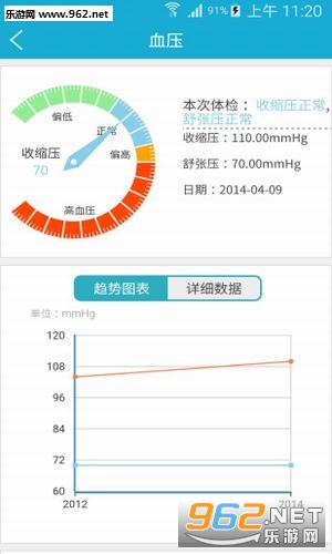 �Ĵ�������app��ͼ2