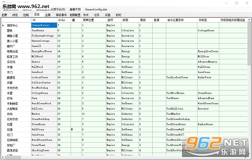 亿万僵尸属性配置修改器汉化版截图1