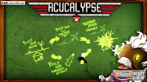 Acucalypse�����ƽ���ͼ2