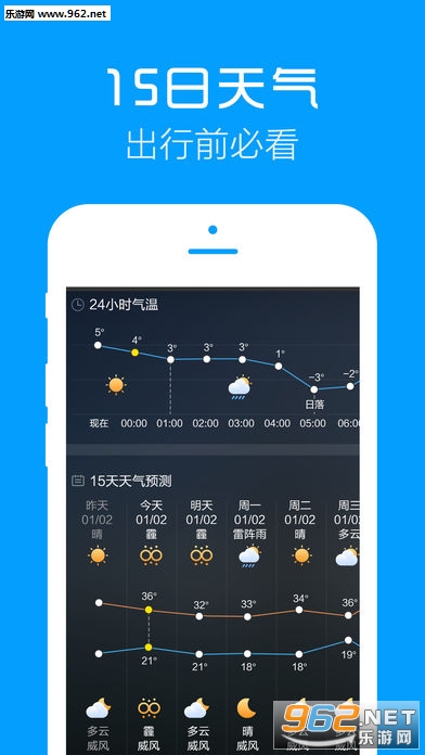 TCW weather icon pack 2(͸������ʱ�Ӳ���ֻ���)v0.50.02��ͼ1