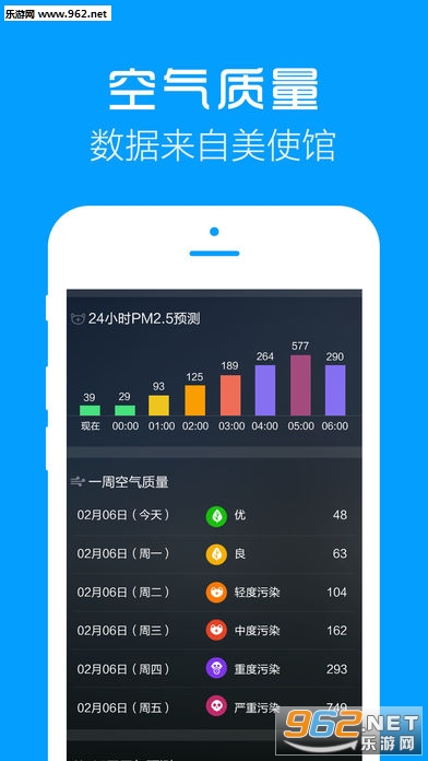TCW weather icon pack 2(͸������ʱ�Ӳ���ֻ���)v0.50.02��ͼ2