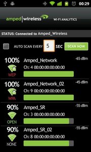 Wi-Fi Analytics(Wifi������������)��ͼ2