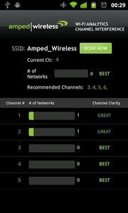 Wi-Fi Analytics(Wifi������������)��ͼ1