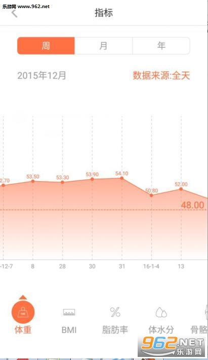 ��ţ�ֻ���v2.4.1��ͼ2