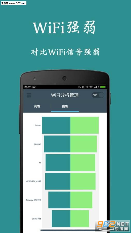 WiFi�źż����ǿ���߽�ͼ3