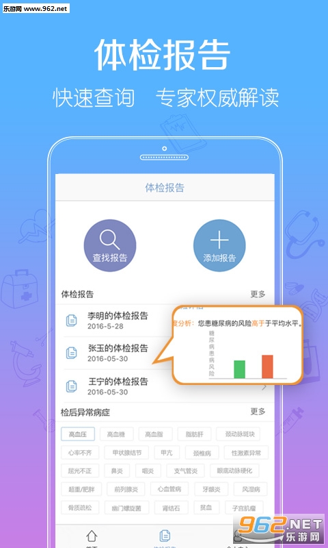 ����ҽ��appv3.7��ͼ2