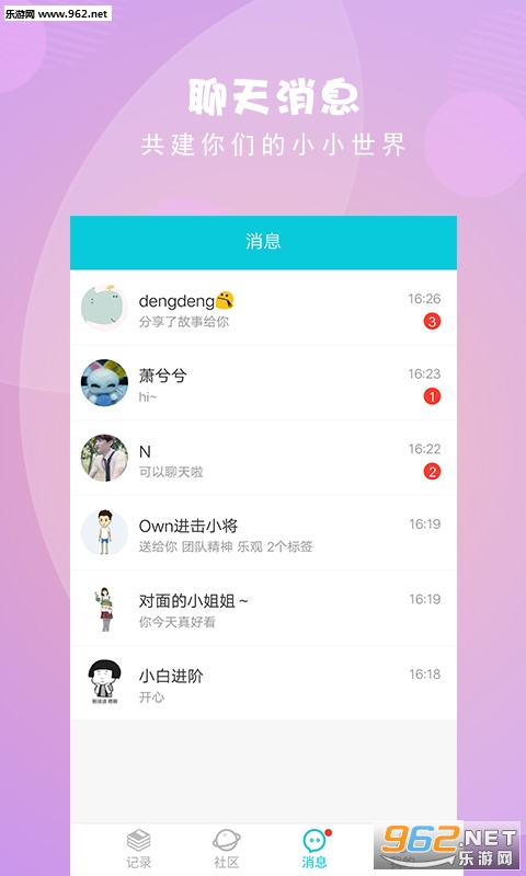 Own�ռ��޹����ͼ1
