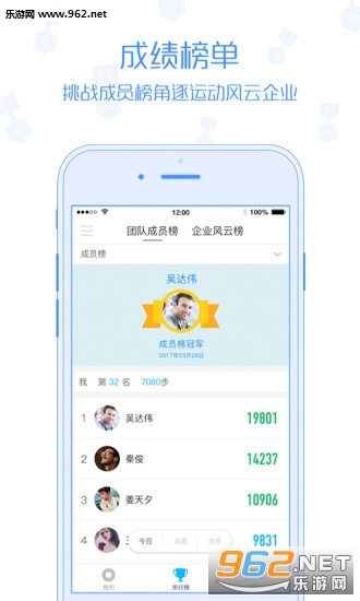 ��ҵ���˰�׿��v1.8.2��ͼ2