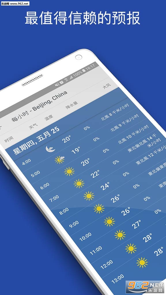 The Weather Channel��׿��v8.10.0��ͼ2