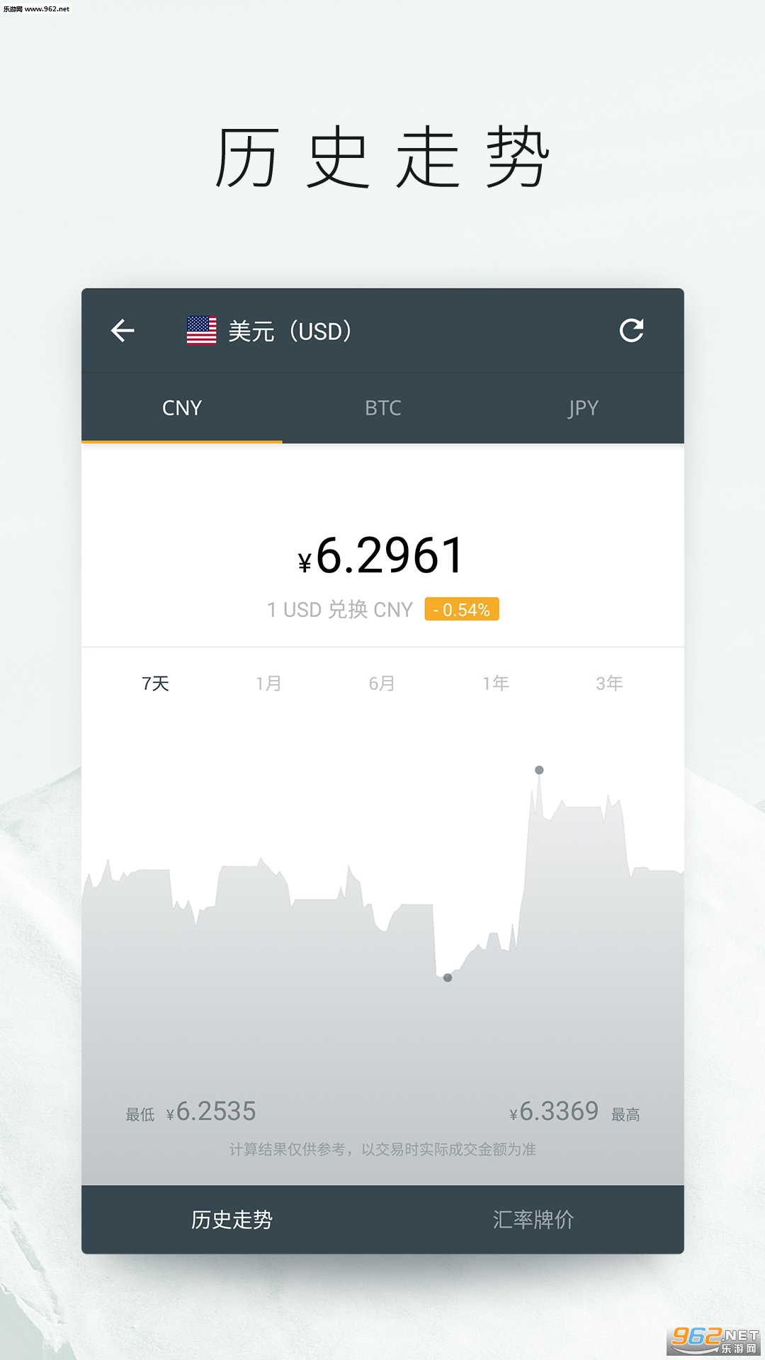 ������� 1.4.3���°��ͼ0
