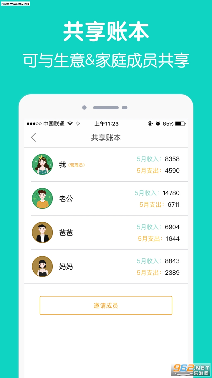 Ȧ���˱����������ֻ����ͼ2