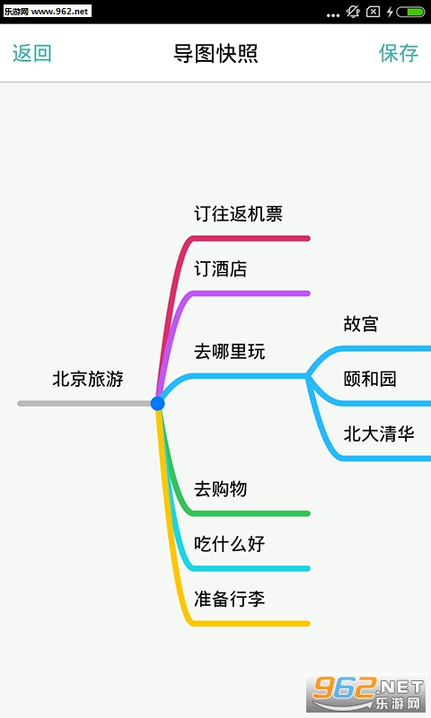 ˼ά��ͼ���°�v4.6��ͼ1