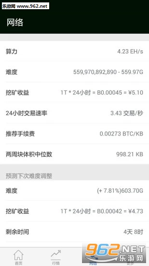 BTC�������׿���ͼ0