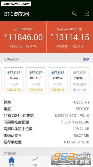 BTC�������׿���ͼ1