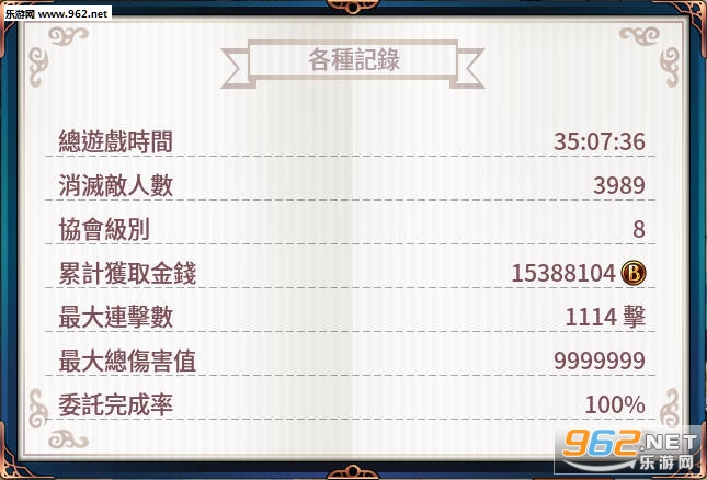 四女神ONLINE一周目完美存档截图0