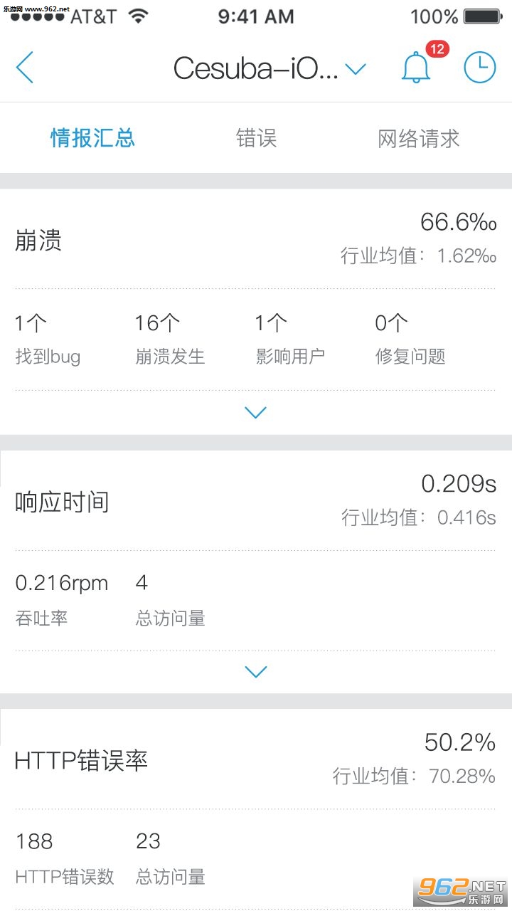 ��������appv4.2��ͼ1