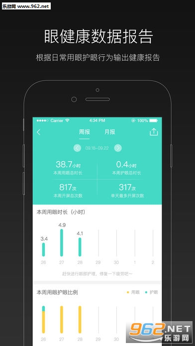 Blue Light Filter - Night Mode(���������app)v1.4.0��ͼ2