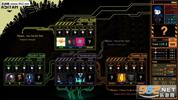 脑叶公司(Lobotomy Corporation)正式发行版截图0