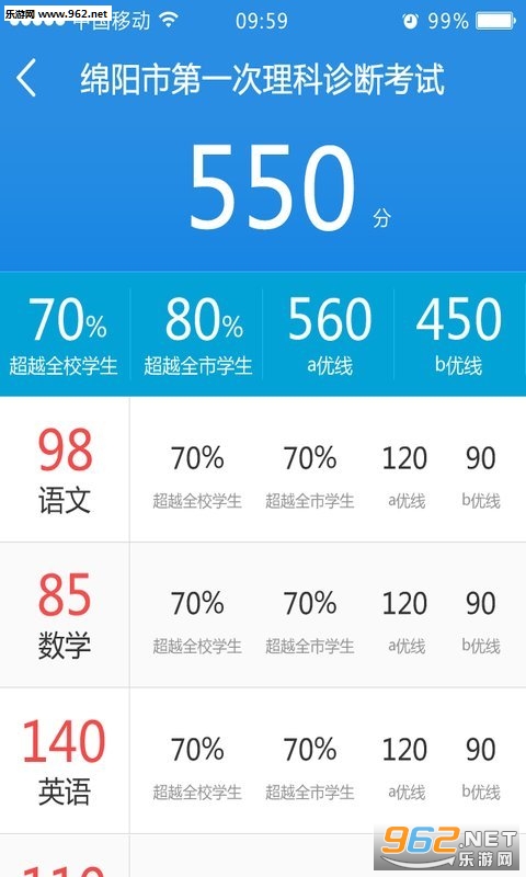 ��ѧ��ѧ����APP��ͼ0