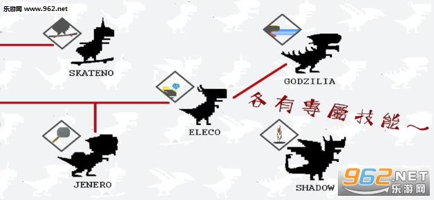 10 Days Dino只有十天生命的龙养成汉化安卓版截图2