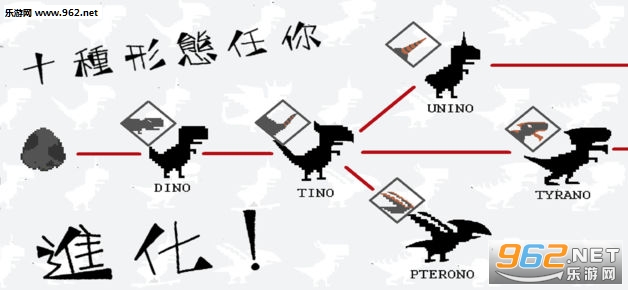 10 Days Dino只有十天生命的龙养成汉化安卓版截图1