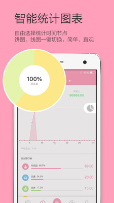 Ů������app��ͼ0