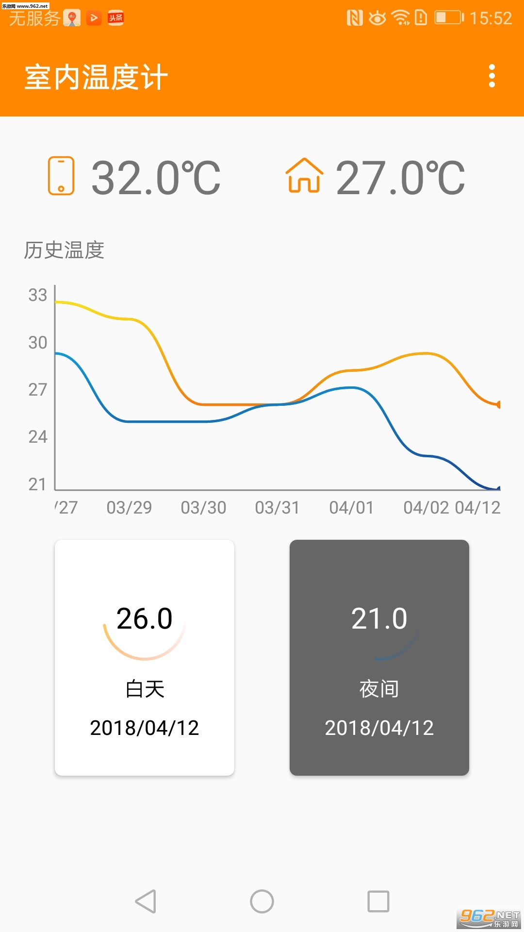 �����¶ȼư�׿��v5.3.1��ͼ0
