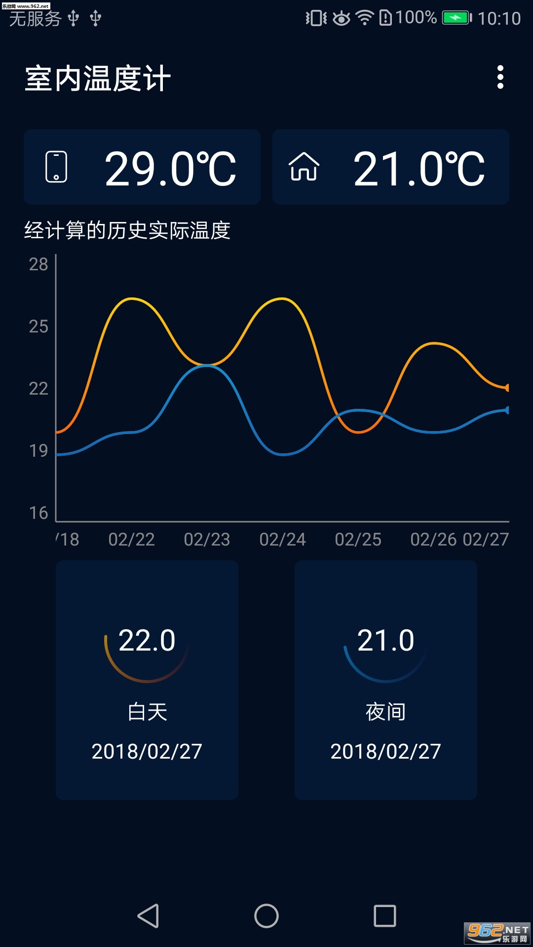 �����¶ȼư�׿��v5.3.1��ͼ2