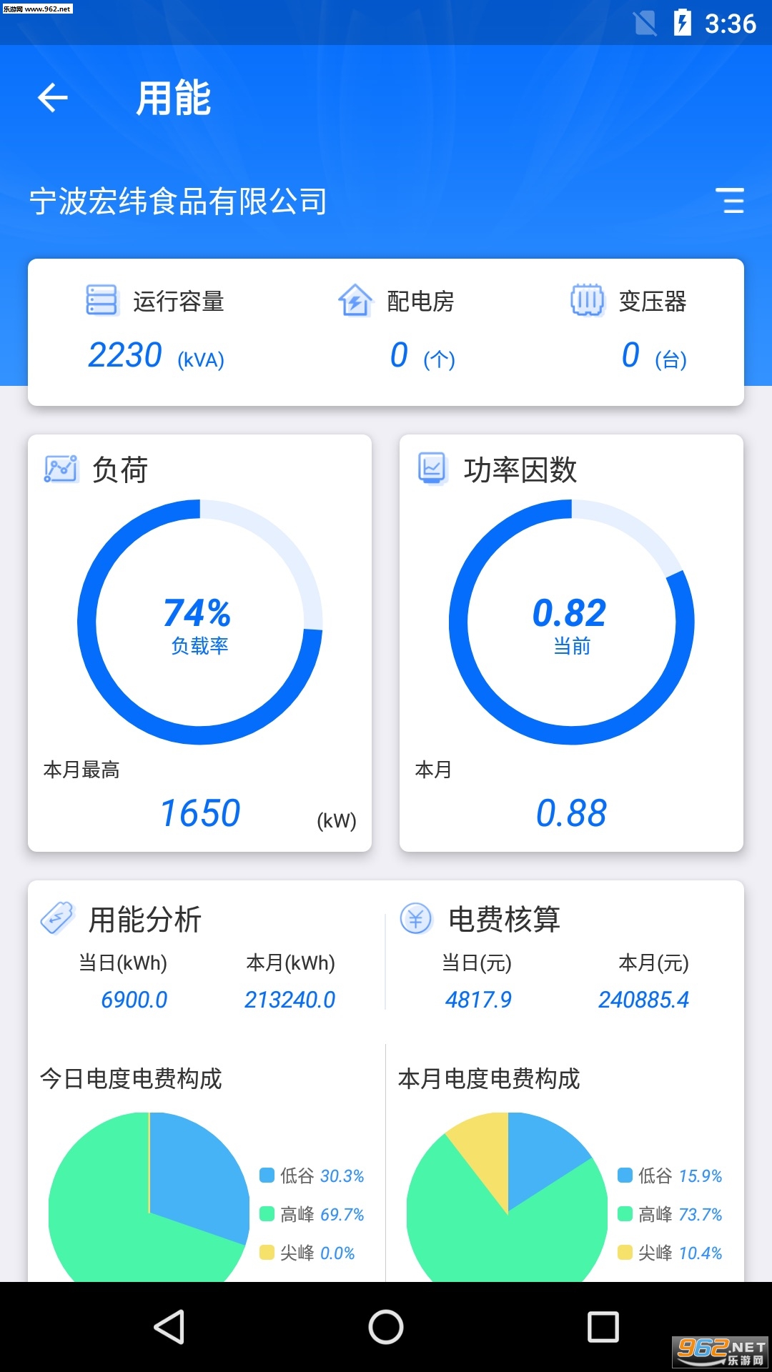 e��ͨ��׿��v2.0.2��ͼ3